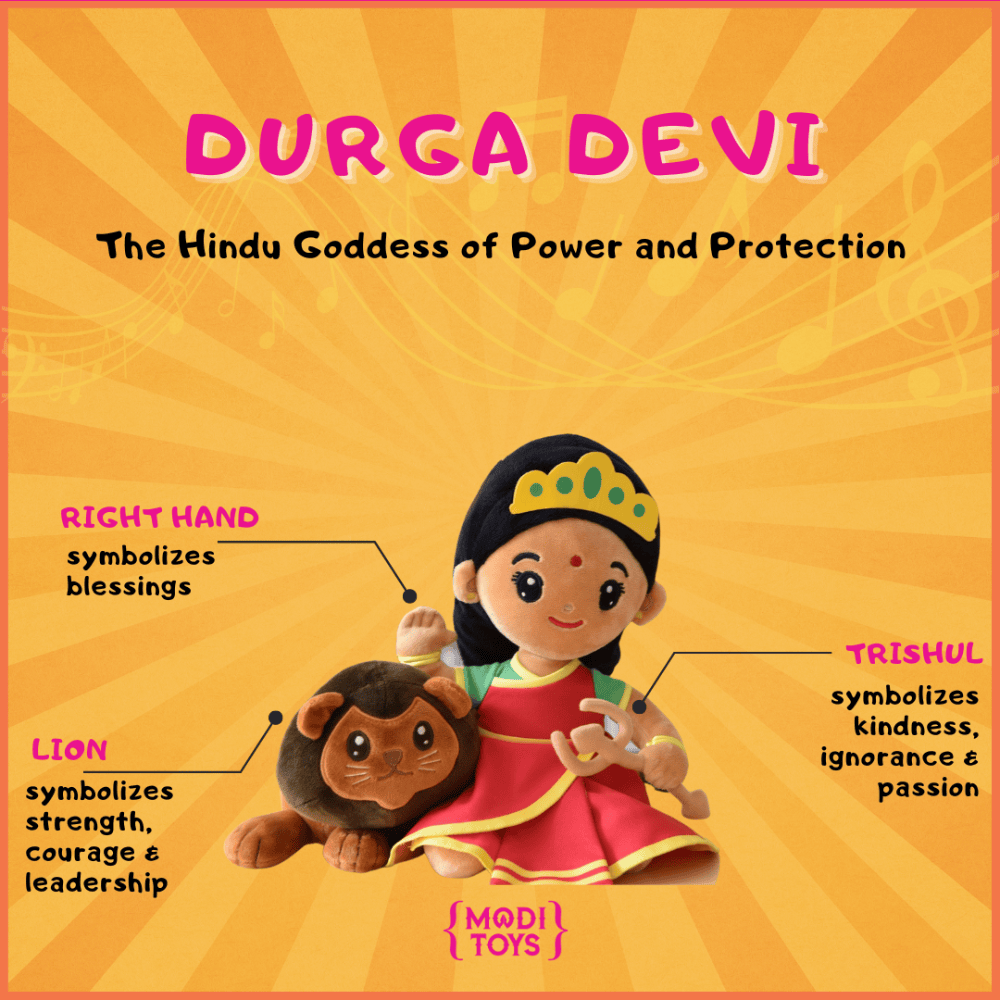 Toy figure of Hindu Goddess Durga Devi with annotations on a yellow background with Modi Toys logo.